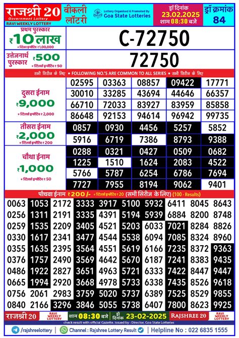 rajshree 20 weekly lottery result today|Rajshree Lottery Results and Tickets for Today .